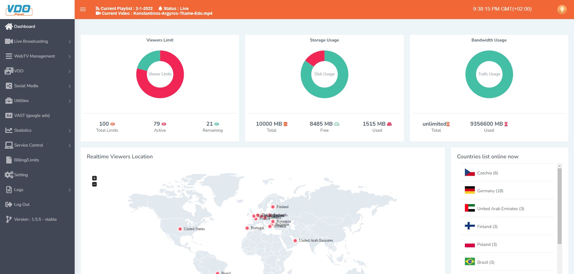 vdopanel